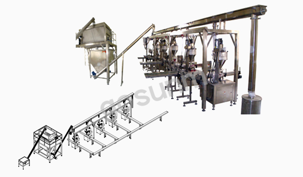 �Ԅ�(d��ng)��ϰ��b���a(ch��n)��